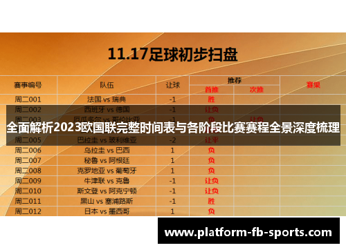 全面解析2023欧国联完整时间表与各阶段比赛赛程全景深度梳理 全面解析2023欧国联完整时间表与各阶段比赛赛程全景深度梳理