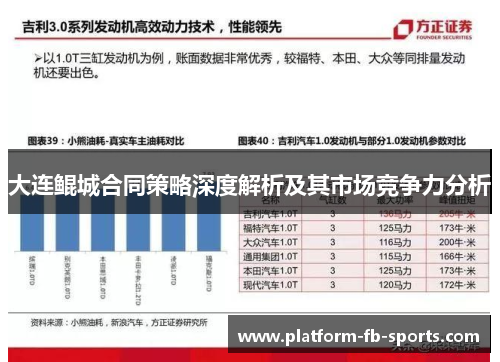 大连鲲城合同策略深度解析及其市场竞争力分析 大连鲲城合同策略深度解析及其市场竞争力分析