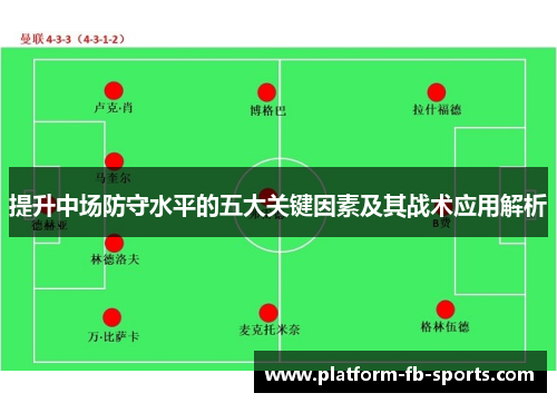 提升中场防守水平的五大关键因素及其战术应用解析