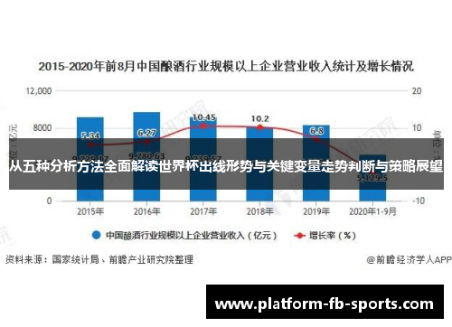 从五种分析方法全面解读世界杯出线形势与关键变量走势判断与策略展望