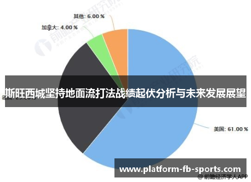 斯旺西城坚持地面流打法战绩起伏分析与未来发展展望