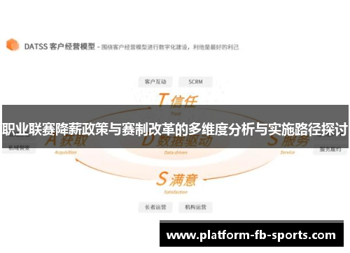 职业联赛降薪政策与赛制改革的多维度分析与实施路径探讨 职业联赛降薪政策与赛制改革的多维度分析与实施路径探讨